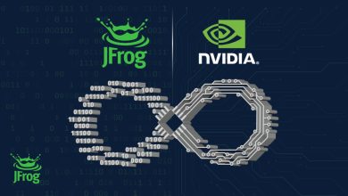 JFrog