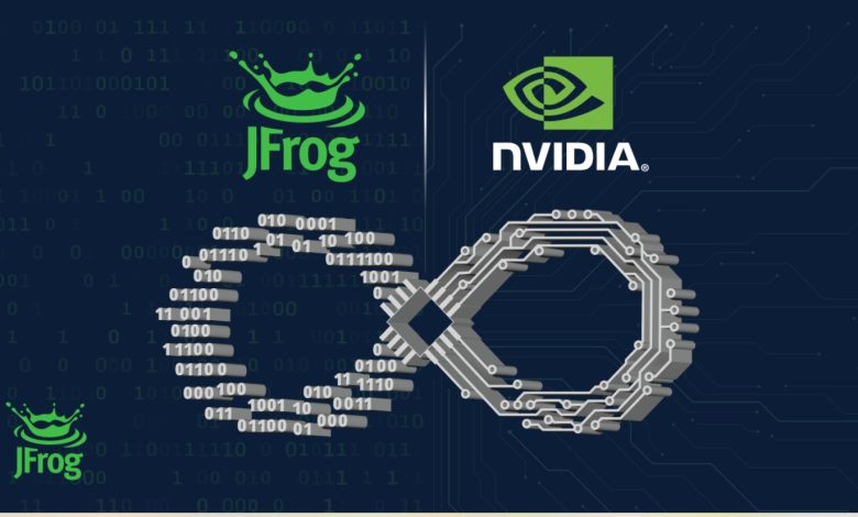 JFrog