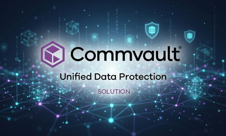Commvault