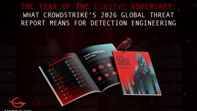 CrowdStrike Releases 2026 Technology Threat Landscape Report